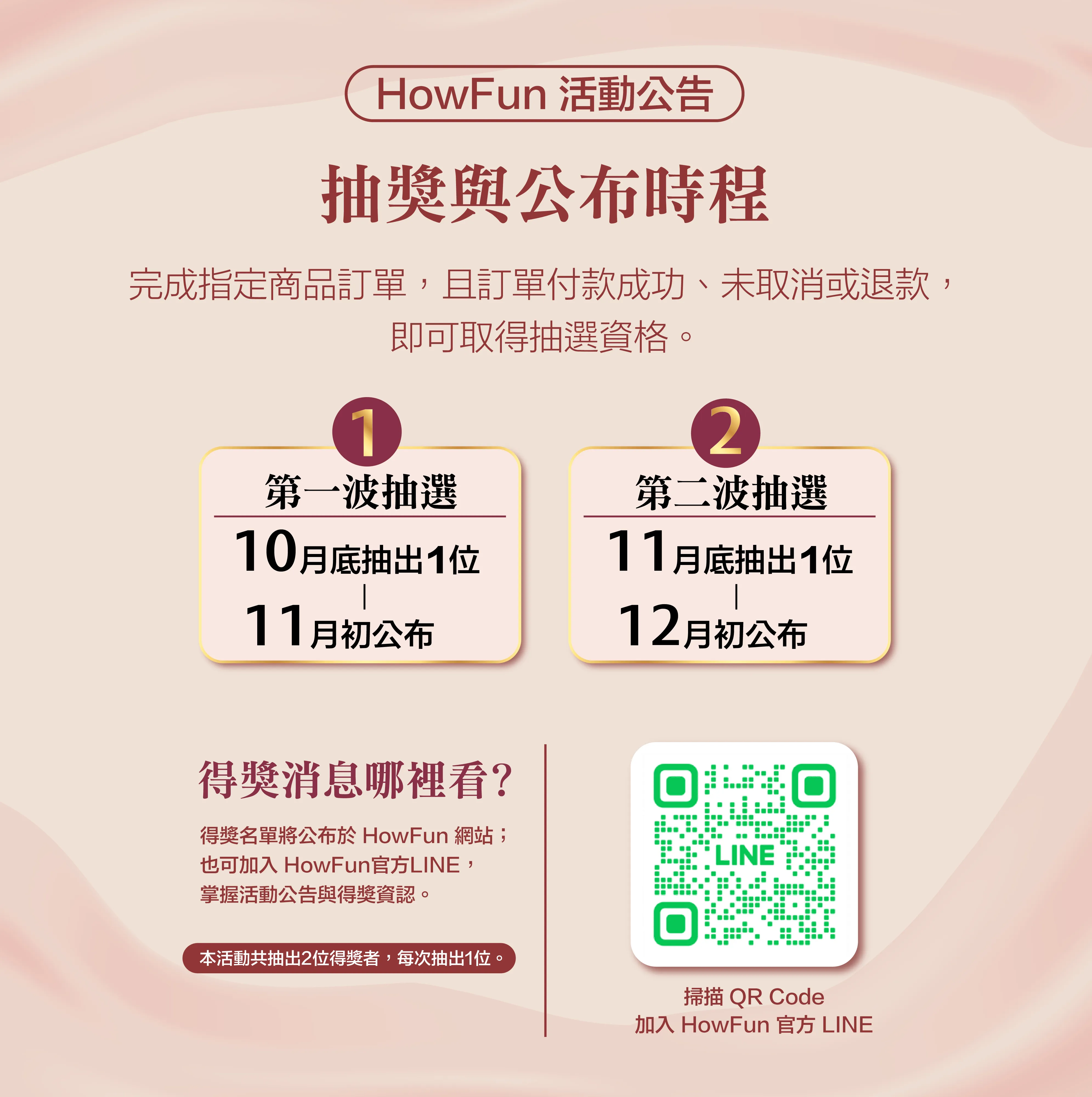 HowFun 1元私密體驗組｜男女款任選・參加黃金香蕉活動 6